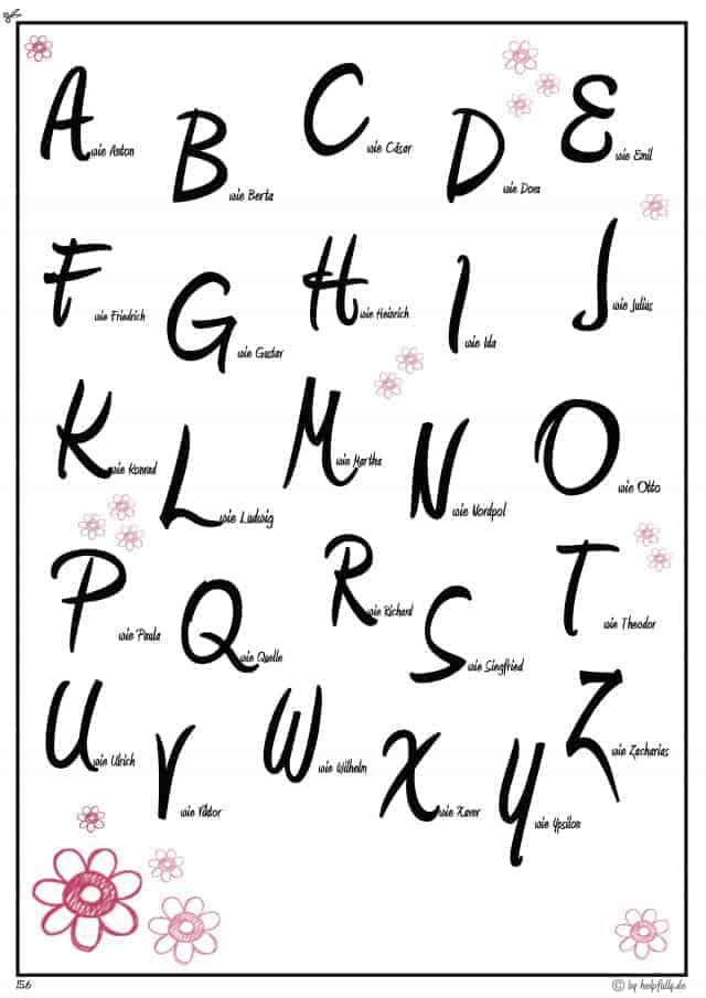 Buchstaben zum Ausdrucken | Vorlage als Gratis PDF - helpfully.de