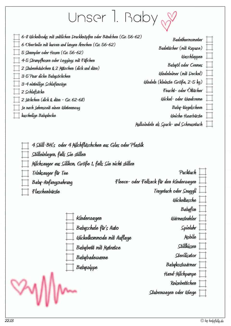 Checkliste