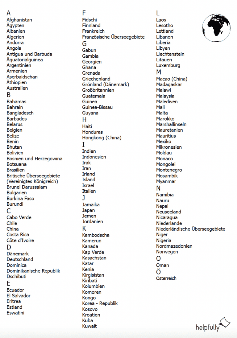 Hauptstädte Der Welt Liste Pdf Liste - Wissen "Alle Länder der Welt" (2-seitig) PDF - helpfully.de