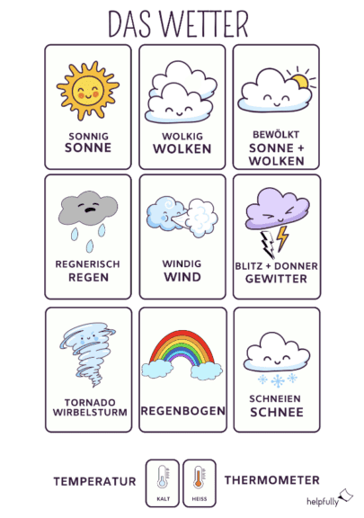 Das Wetter - Arbeitsblätter für Kinder ausdrucken | helpfully.de