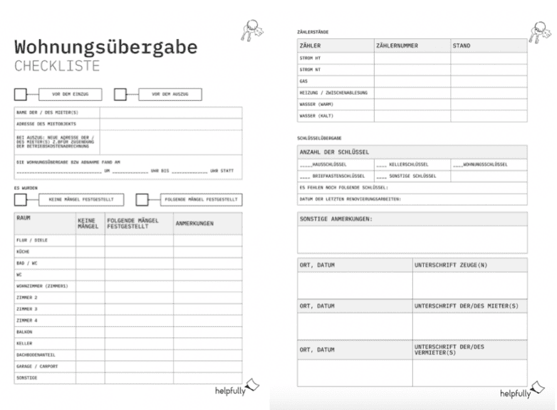 Checkliste Wohnungsãæãããâ¼bergabe Pdf