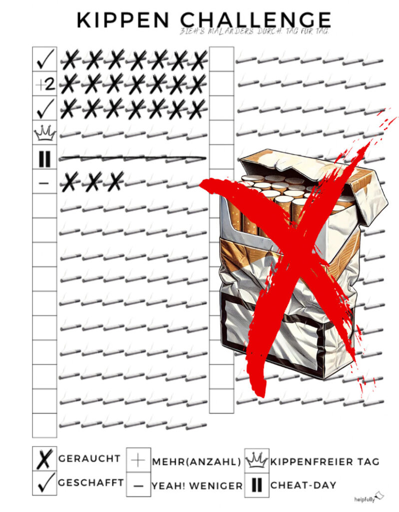 Gesundheit - Nützliche PDF Vorlagen ausdrucken | helpfully.de