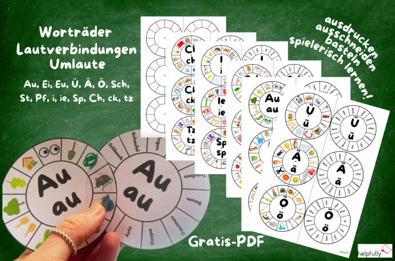 Was Ist Ein Umlaut Grundschule | Education Suisse