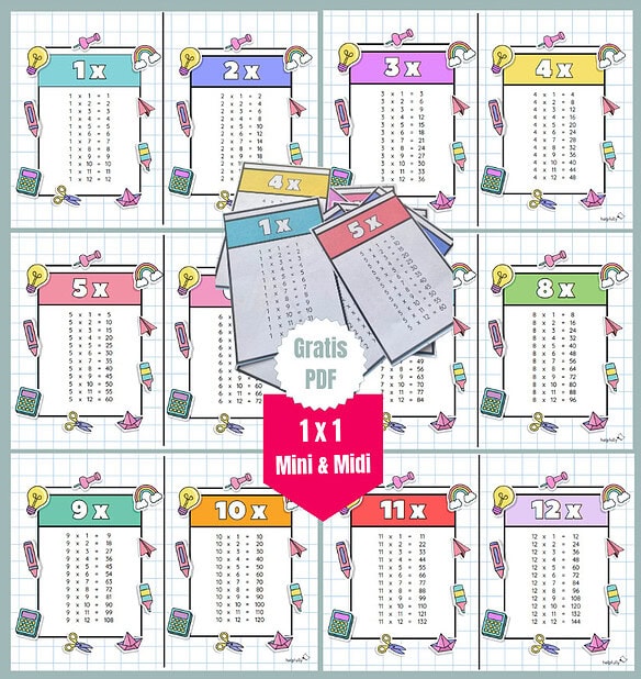 Einmaleins um Ausdrucken und Üben des 1 x 1 als gratis Vorlagen im Tabellenformat