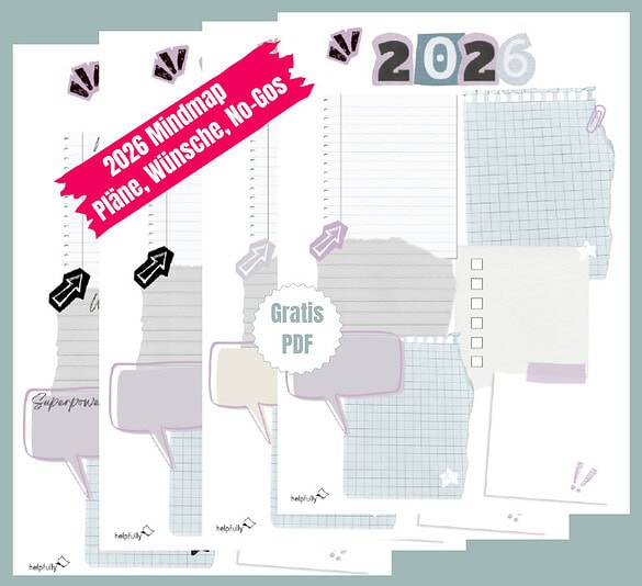 Mindmap als Vorlage zum Ausdrucken für Vorsätze, Pläne, Wünsche für 2026