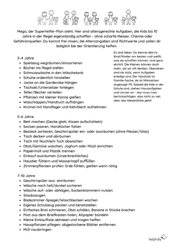 Ideen für Aufgaben im Haushalt für Kinder nach Jahren geordnet