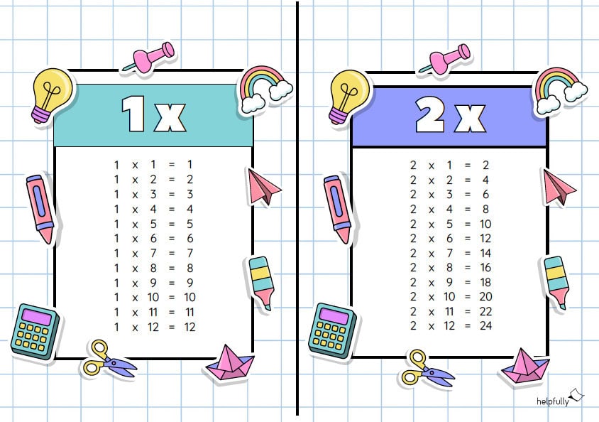 Einmaleins zum Ausdrucken mit Tabellentafeln im A5 Format, hier 1 und 2