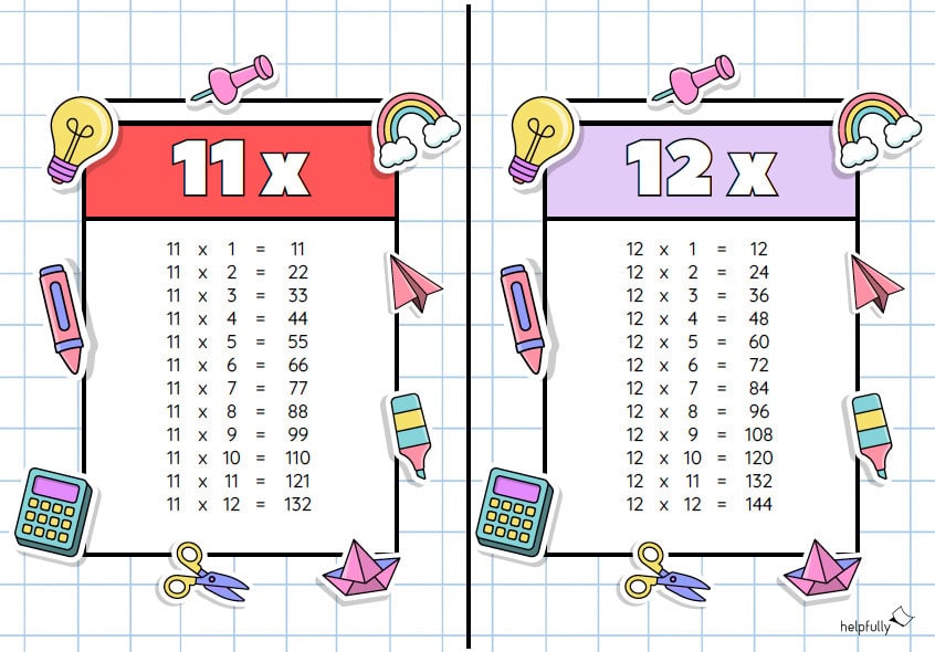 Einmaleins zum Ausdrucken mit Tabellentafeln im A5 Format, hier 11 und 12