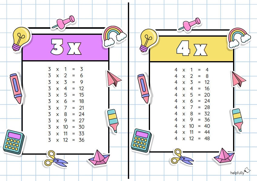 Einmaleins zum Ausdrucken mit Tabellentafeln im A5 Format, hier 3 und 4