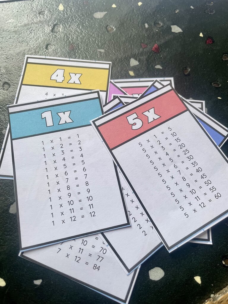 A5 Einmaleins im Mini-Tabellenformat zum Ausdrucken und Üben