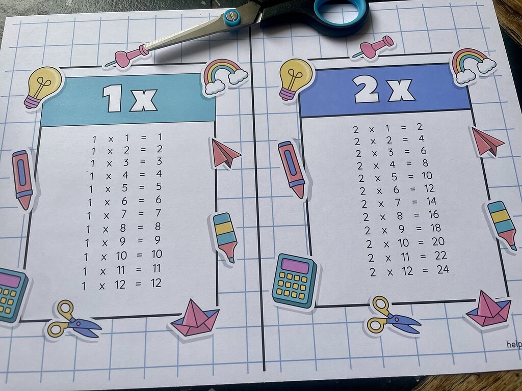 A5 Einmaleins zum Ausdrucken und Üben