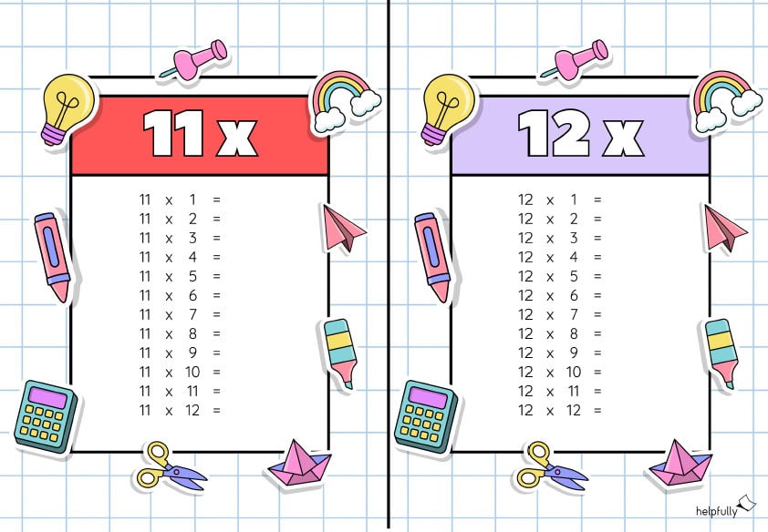 Einmaleins-Tabellen, hier 11 und 12, als A5 Karten zum Ausdrucken