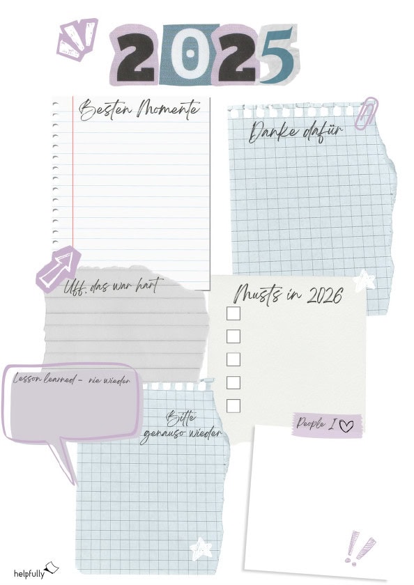 Jahresrückblick 2025 zum Ausdrucken als Mindmap in Zettelform
