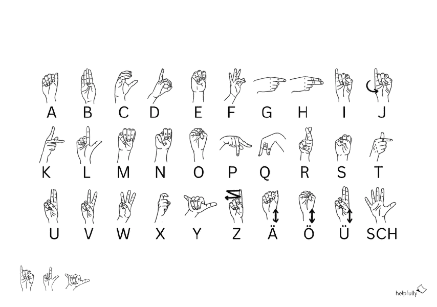 Fingeralphabet als A4 Vorlage zum Ausdrucken