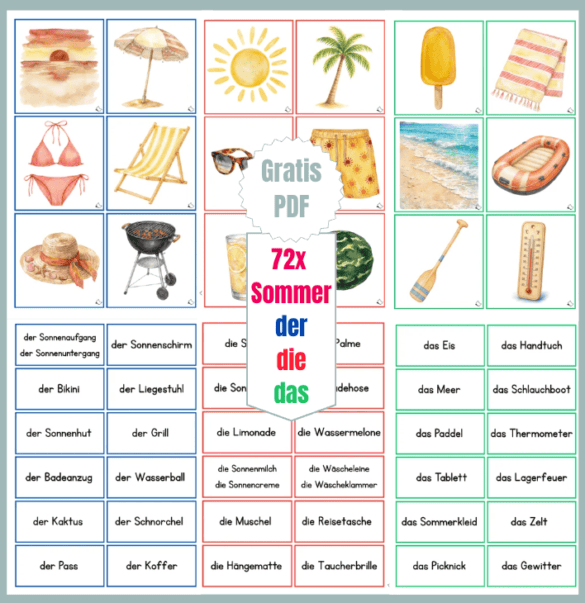 72 gratis Bild- und Wortkarten "Sommer" zum Ausdrucken, DaZ, Sprachförderung, Grundschule