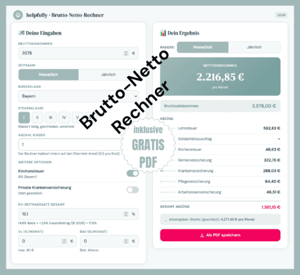 Brutto-Netto-Rechner online - für den Gehaltscheck und ersten Überblick!