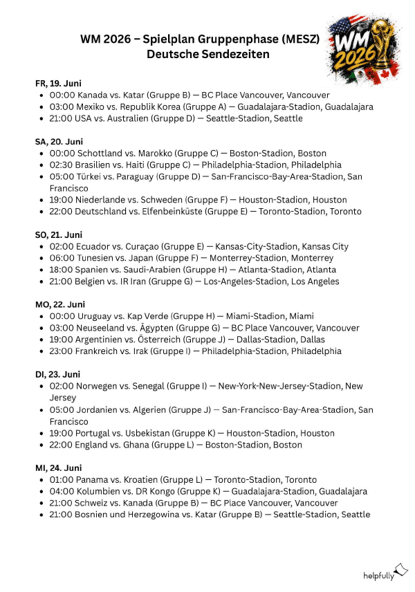 Gruppenphase - Spielplan für die WM 2026 zum Ausdrucken mit deutschen Sendezeiten