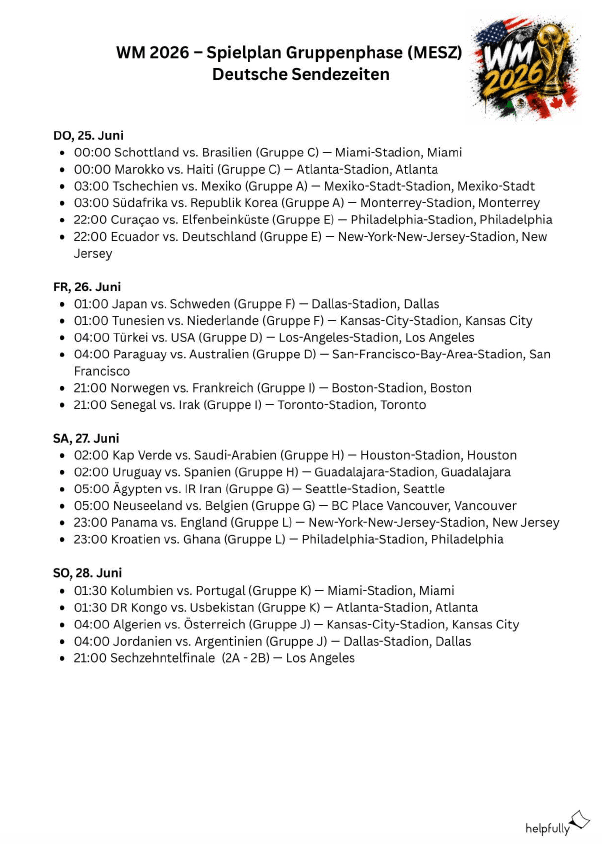 Gruppenphase - Spielplan zum Ausdrucken mit deutschen Sendezeiten zur Fußball WM 2026
