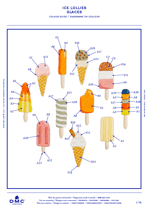 Stickmuster Sommermotive "Eis" von DMC mit Stickanleitung