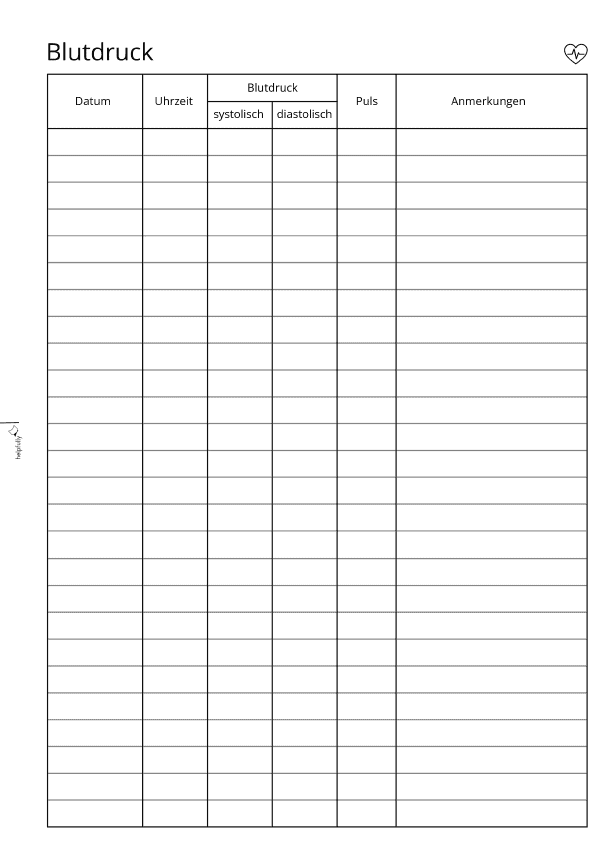 Einfache Blutdrucktabelle zum Ausdrucken als kostenlose Vorlage